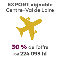 export-vin-centre-loire.jpg